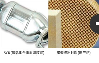 SCR(氮氧化合物消减装置) / 陶瓷挤出材料(旧产品)