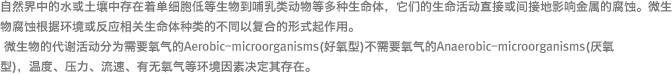 自然界中的水或土壤中存在着单细胞低等生物到哺乳类动物等多种生命体，它们的生命活动直接或间接地影响金属的腐蚀。微生物腐蚀根据环境或反应相关生命体种类的不同以复合的形式起作用。微生物的代谢活动分为需要氧气的Aerobic-microorganisms(好氧型)不需要氧气的Anaerobic-microorganisms(厌氧型)，温度、压力、流速、有无氧气等环境因素决定其存在。