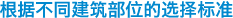 根据不同建筑部位的选择标准