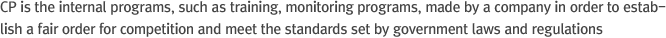 CP is the internal programs, such as training, monitoring programs, made by a company in order to establish a fair order for competition and meet the standards set by government laws and regulations.