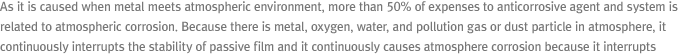 As it is caused when metal meets atmospheric environment, more than 50% of expenses to anticorrosive agent and system is related to atmospheric corrosion. Because there is metal, oxygen, water, and pollution gas or dust particle in atmosphere, it continuously interrupts the stability of passive film and it continuously causes atmosphere corrosion because it interrupts.