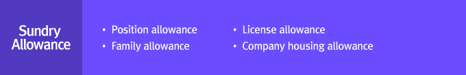 Sundry Allowance : Position allowance, Family allowance, License allowance, Company housing allowance