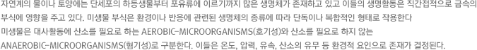 자연계의 물이나 토양에는 단세포의 하등생물부터 포유류에 이르기까지 많은 생명체가 존재하고 있고 이들의 생명활동은 직간접적으로 금속의 부식에 영향을 주고 있다. 미생물 부식은 환경이나 반응에 관련된 생명체의 종류에 따라 단독이나 복합적인 형태로 작용한다. 미생물은 대사활동에 산소를 필요로 하는 Aerobic-microorganisms(호기성)와 산소를 필요로 하지 않는 Anaerobic-microorganisms(혐기성)로 구분한다. 이들은 온도, 압력, 유속, 산소의 유무 등 환경적 요인으로 존재가 결정된다.