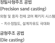 정밀사형주조 공법 (Precision sand casting) 외형 및 중자 전체 코어 패키지 시스템 - 치수정밀도, 설계자유도 극대화 금형주조 공법(Die casting)